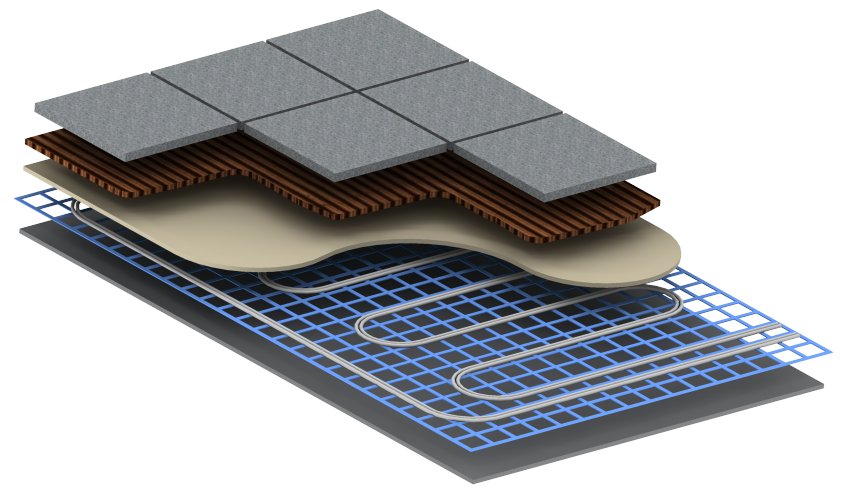 Gulvvarme - En behagelig varmekilde